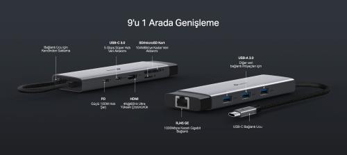 TP-LINK UH7021C TYPE-C 7 Port Portatif Hub 1×USB-C, 1×HDMI 4K 60Hz, 1×USB-C PD 100W, 1×SD 200MB/s, 3 × USB-A 5Gbps